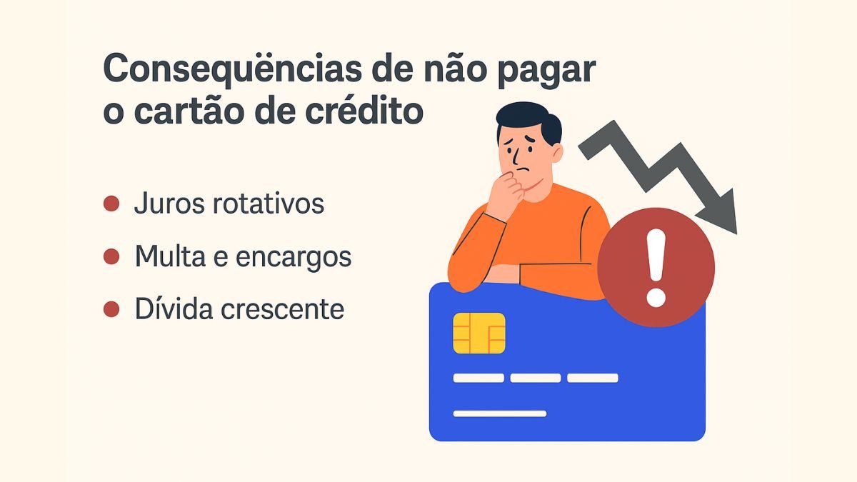 divida-cartao-credito O que acontece se eu não pagar o cartão de crédito?
