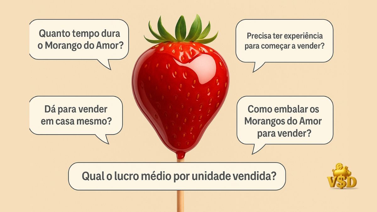 faq-sobre-morango-do-amor.jpg Dúvidas frequentes sobre como fazer, vender e armazenar o Morango do Amor.