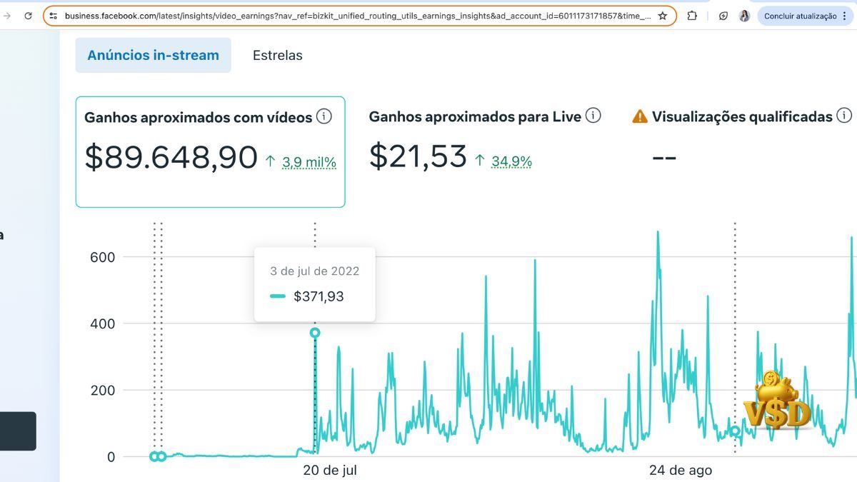 prova-facebook-monetizacao-milhares-de-dolares Comprovante de ganhos com página do Facebook monetizada, com mais de 1 milhão de seguidores.